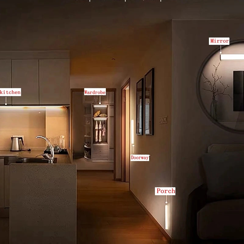 LumiSense LED