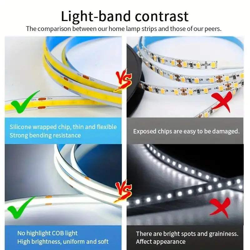 LiteLine Touch Strip