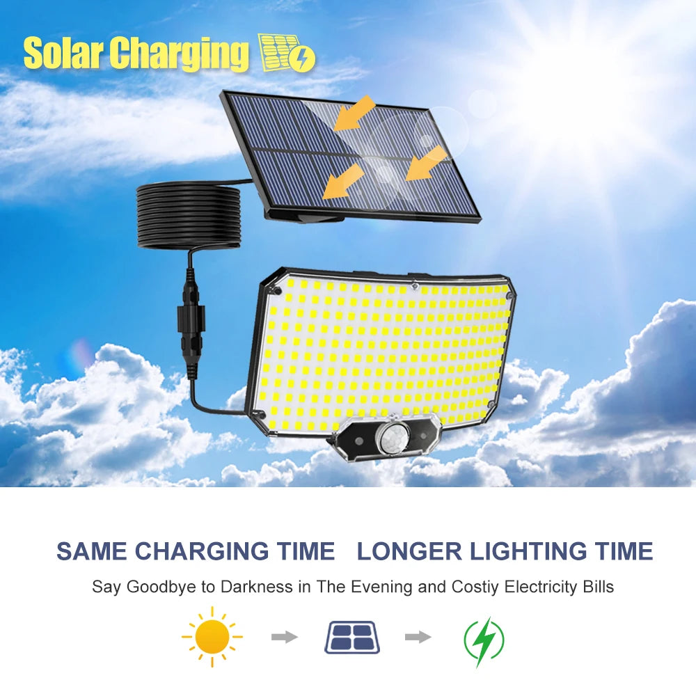 Newstyle Solar LED Light