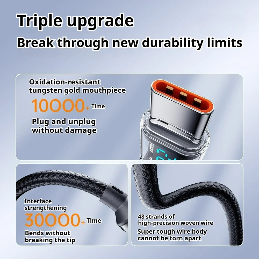 AONEZ USB-C Fast Charging Cable