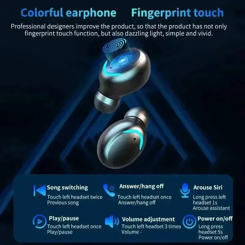 Wireless In-Ear Bluetooth Earphones