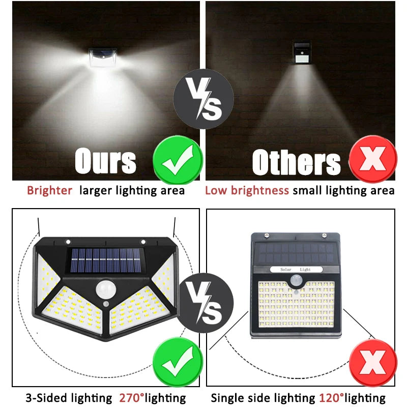 Modern Solar LED Light