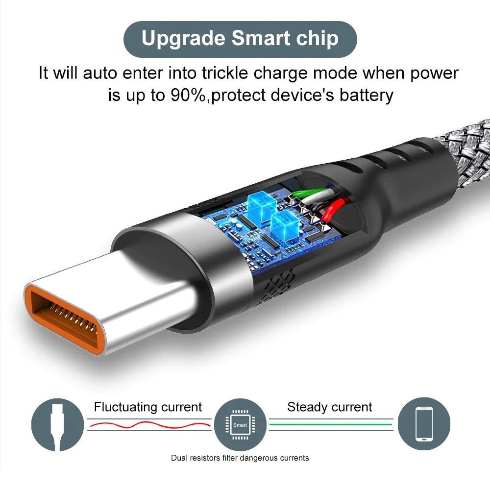 AONEZ Fast Charge Cable
