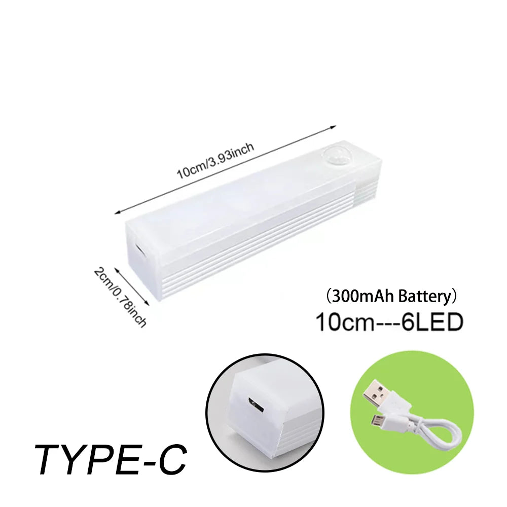 LumiSense LED