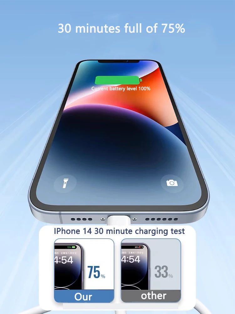 NNBILI Charging & Data Sync Cable