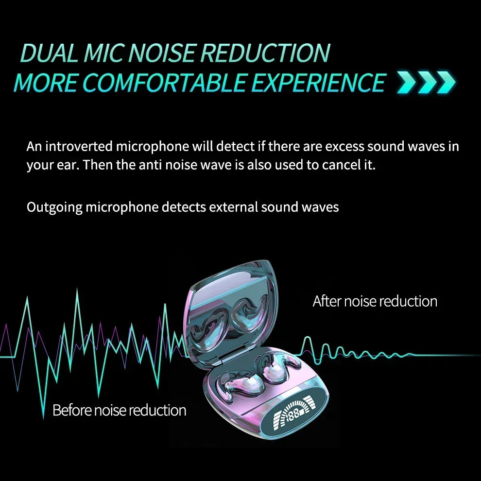 VIKEFON Wireless In-Ear Earphones